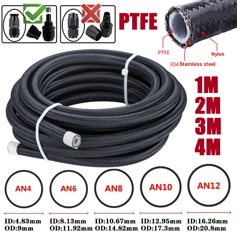 1M/2M/3M/4M 3AN 4AN 6AN 8AN 10 - Ptfe Tape Thread recensie en prijs